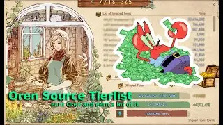 Oren making/source early and late game Tier List - Elin UNCUT