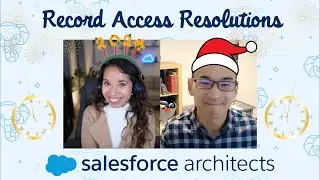 Salesforce Record Access Resolutions for 2024