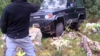 Testdag smk Del1