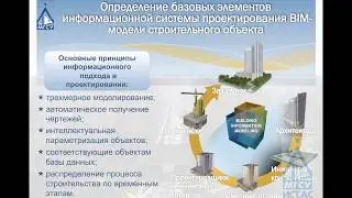 НИУ МГСУ ВКР 2017 09.03.01 Информатика и вычислительная техника BIM технологии в проектировании