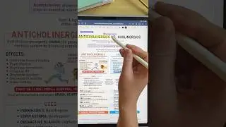 Антихолинергические и холинергические препараты