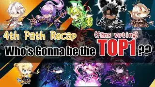 [Elsword NA] Woah ! I'm surprise you guys made them Top 1! @4thPath Recap
