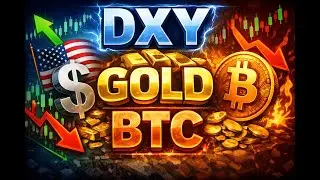 Про безработицу США, GOLD, DXY, BTC