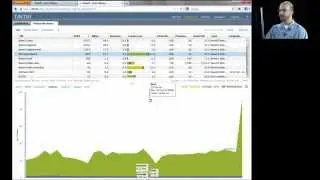 Demos on Demand: Tintri Storage in Action