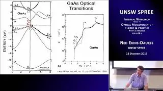 UNSW SPREE 201712-13 IWV04 - Ned Ekins-Daukes - Optical Measurements Theory & Practice