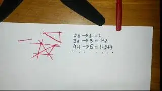 Олимпиада аз фанни математика