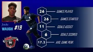 JUDE ANDRE WAUGH Soccer Highlghts Video March 12th 2019
