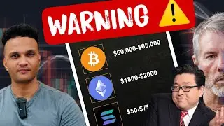 🚨 BITCOIN || $60k before $250k ? 