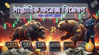 🔥 Live Pre Market Analysis | 03 Nov 2025 | NQ,  | #ICT #SMC #BTCBD #tradingstrategy #analysis
