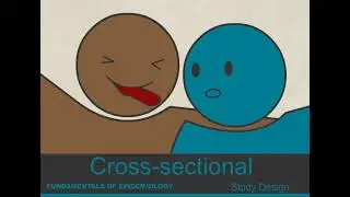 Fundamentals of Epidemiology: Study Design | Part 4