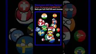 Countryballs FFA Part 280 🌎⚔️