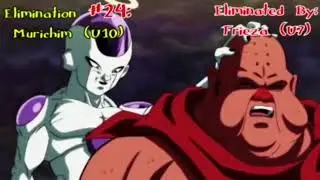 All Dragon Ball Z super (Battel of power) all eliminations