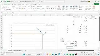 menggambar grafik dan menentukan nilai LL(Liquid lImit) serta menentukan PI(Plastic Index)