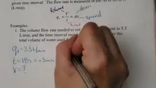 Volume flow rate