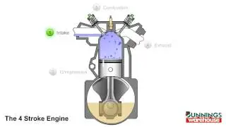 4 Stroke Engine Animation