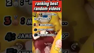 Рейтинг лучших 