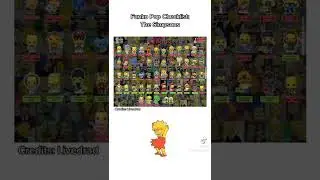 All The Simpsons Funko Pops
