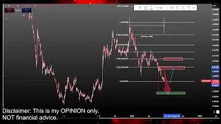 Обвал JASMY до 0 или грядёт рост на $0,20? Прогноз цены криптовалюты Jasmy Coin: технический анал...