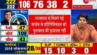JDS leader HD Kumaraswamy set to become Karnataka CM if Congress formula works