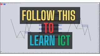 Where to Start to Learn ICT | ICT ProTraderPath