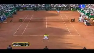 Novak Djokovic - Incredible Rallies HD (BEST POINTS)