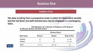 Measuring Relative Risk | Applied Biostatistics | BIO733_Topic176