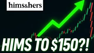 HIMS Stock: My Price Target is a DOUBLE by End of 2025! Is This a BUY NOW?