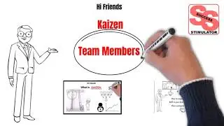 Kaizen Team Members - Roles and Responsibilities.  What is Kaizen and its Implementation link.