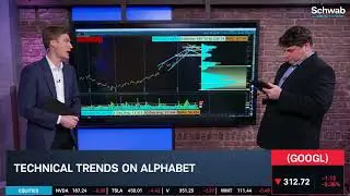 Options Corner: Alphabet (GOOGL)