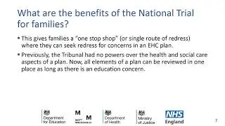 SEND Single Route of Redress National Trial - Parent Carer Webinar