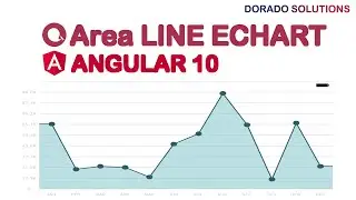 #3. Implement Area line Echarts with angular 10 : tutorial-3 : Echarts with angular 10 tutorials.