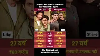 Aryan Khan and Aarav Kumar: Star Kids in the Spotlight
