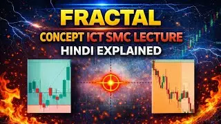 What is Farctal Nature in ICT SMC Hindi Explain in Depth 🤔✅