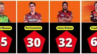 SRH players jersey number 2025 ipl - ipl 2025 all team jersey