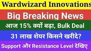 wardwizard innovations share latest news today, wardwizard innovations technical parameters analysis