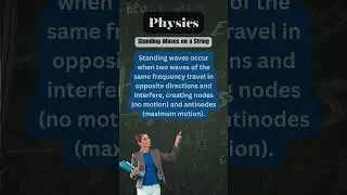 Standing Waves on a String #education #physics #shorts