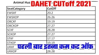 MP DAHET CUTOFF 2021 || DAHET इतिहास में पहली बार इतना कम कटऑफ ||  जरूर देखें