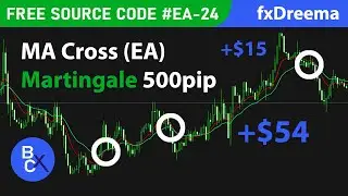 Easy Moving Average Crossover Strategy + Martingale 500 PIP - Free source code EA-24 by fxDreema