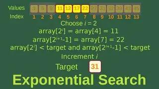 Exponential Search - Basic Algorithms Fast (19)