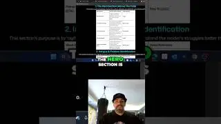 Master Your Hero Section! Hook Visitors In #digitalmarketingtips #wordpress