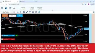 TradeMo Autotrader demo