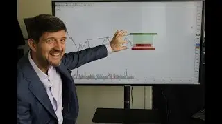 Make Money With The Sideways Market