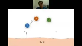 Introduction to velocity analysis | Lecture 1| KTOM | GTU