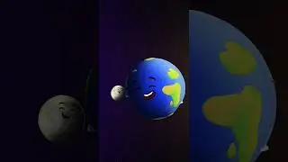 Земля, Луна и Марс
