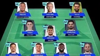 voici l'equipe type de la saison en league des champions 2020/2021.