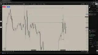 TRADE RECAP 15/01/2026 - Learning HTF AMD the hard way!