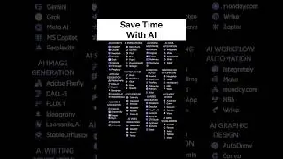 Save time with Ai 