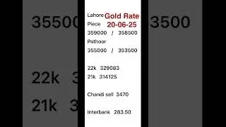 Gold Rate 20 june 2025