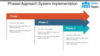 Phased Approach System Implementation Powerpoint Slide Deck
