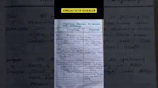 INTRODUCTION TO PERSONAL LAWS - SOURCES OF HINDU LAW - TRADITIONAL SOURCE- LLM